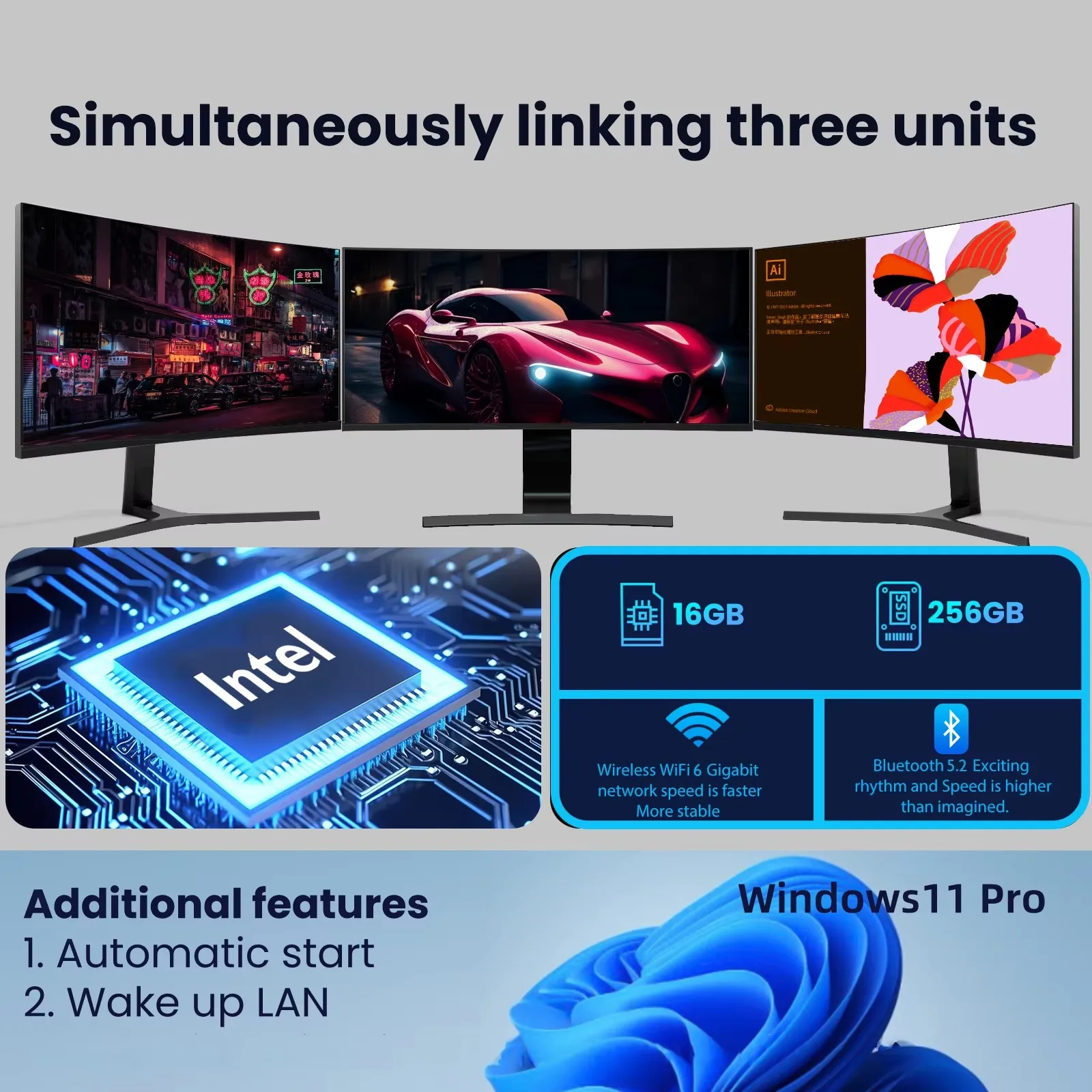 2026 Mini PC Intel Core i3-610 – обзор и цена Mini Pc Windows