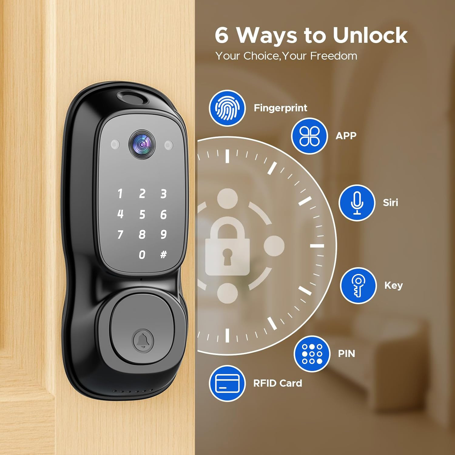 Tuya Wifi Smart Door Lock ‎Cam – обзор и цена Electronics & Gadgets Starting With T