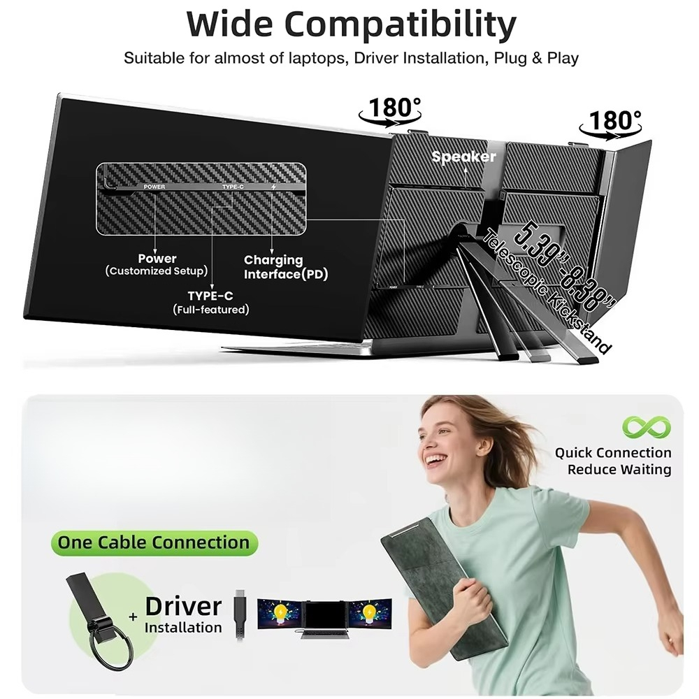 Consumer Electronics Laptop Sc – обзор и цена Electronics And Gadgets With C
