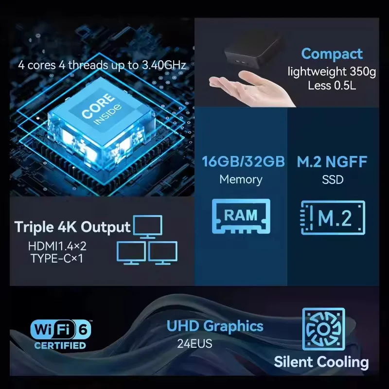 4K HD Display Smart Office Stu – обзор и цена Mini Pc Windows