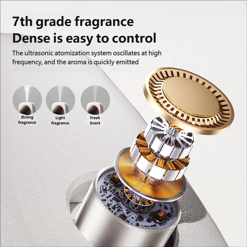 USB Humidifier Aromatherapy De – обзор и цена Electronics Gadgets For Home