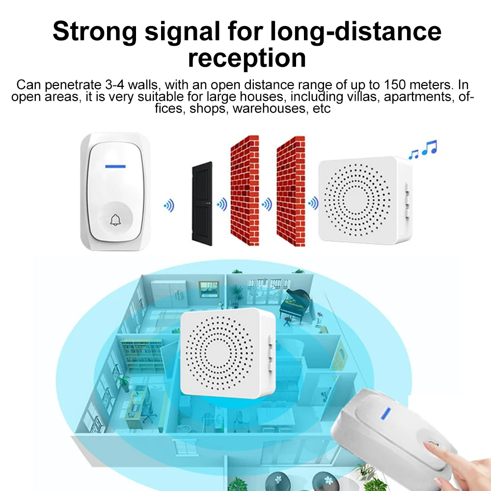 USB Wireless Doorbell Smart We – обзор и цена Electronics Gadgets For Home