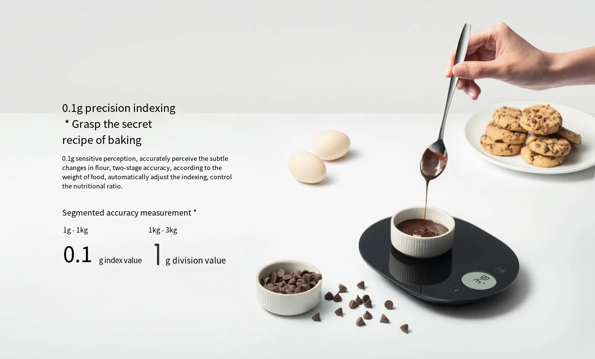 Xiaomi Mijia Smart Electronic  – обзор и цена Electronics & Gadgets Starting With T