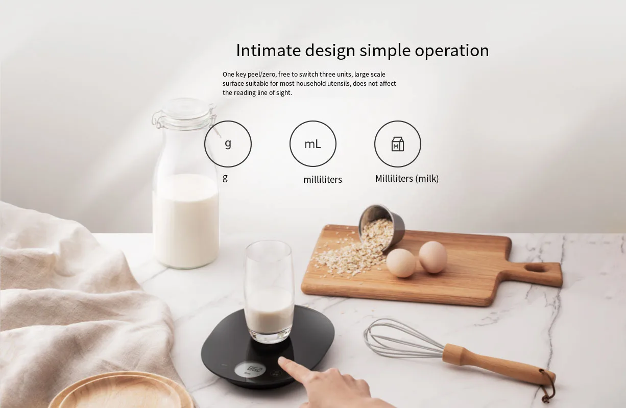 Xiaomi Mijia Smart Electronic  – обзор и цена Electronics & Gadgets Starting With T