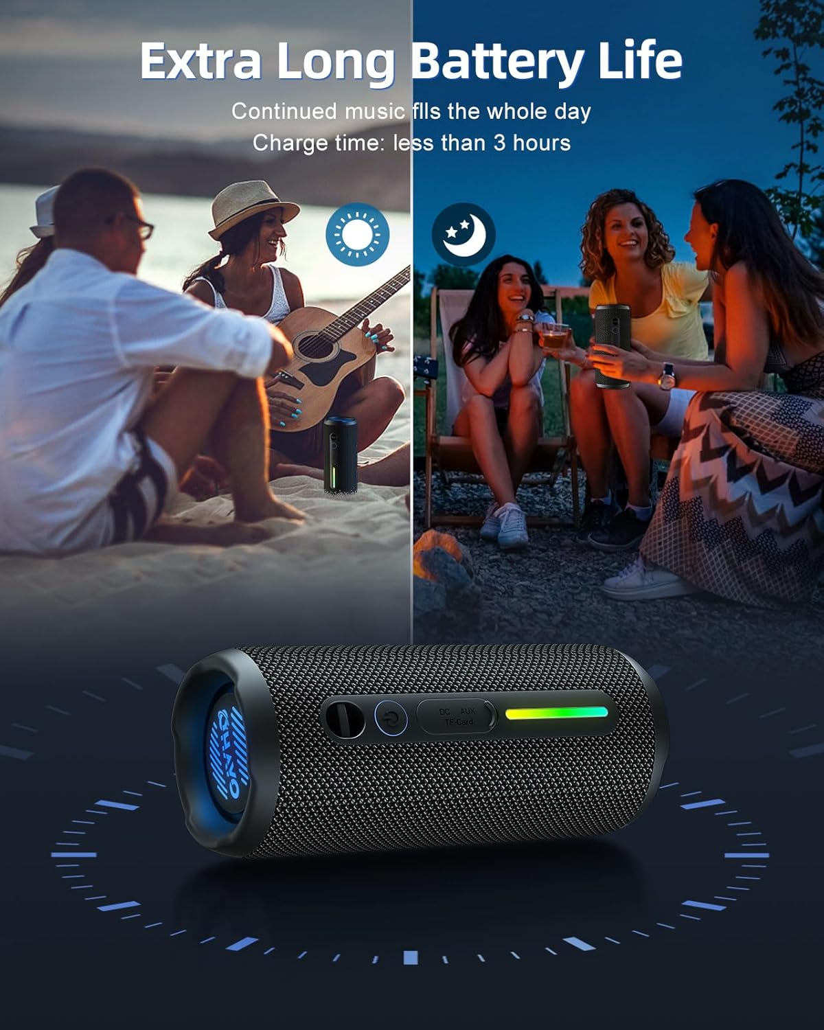 Ohayo S7 Portable Waterpro Blu – обзор и цена Electronics Home Gadgets