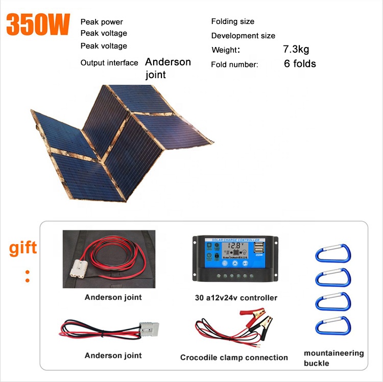 350W Flexible Monocrystalline  – обзор и цена Electronics & Gadgets Starting With T
