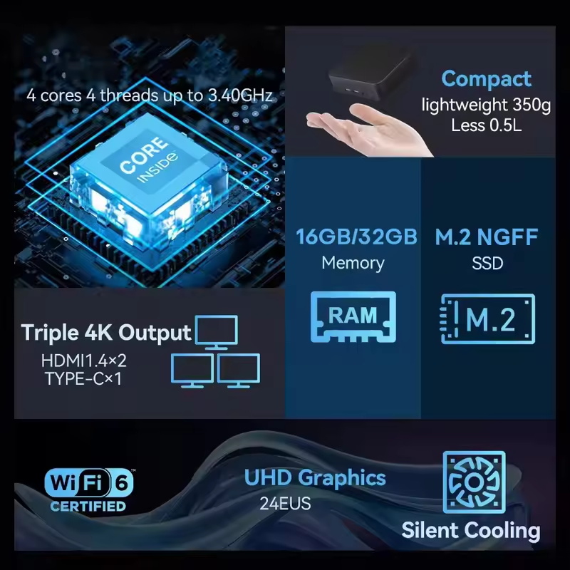 2026 MINI PC Windows 11 Pro Co – обзор и цена Mini Pc Windows