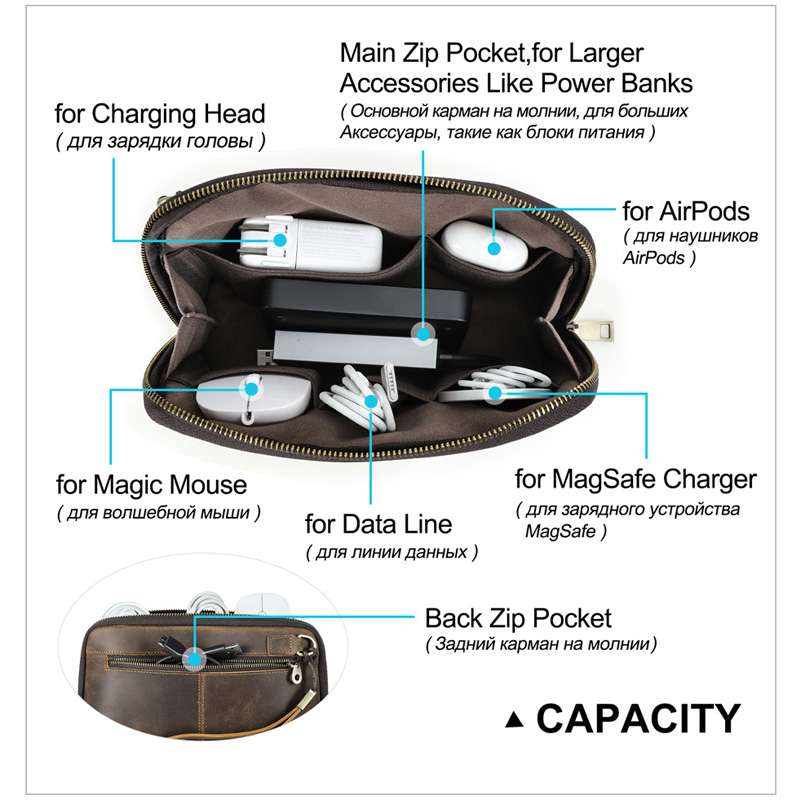 Genuine Leather Tech Pouch Mul – обзор и цена Electronics Gadgets In China