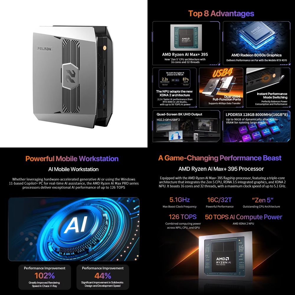 OpenClaw Ryzen AI Max+ 395 Min – обзор и цена Mini Pc Windows