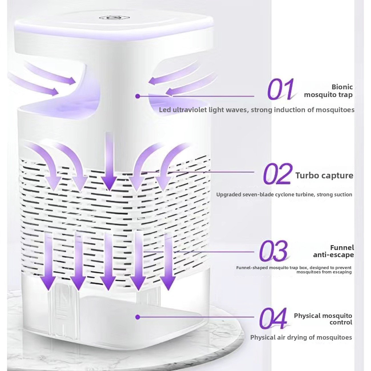 New Mosquito Killer Lamp USB F – обзор и цена Electronics Home Gadgets