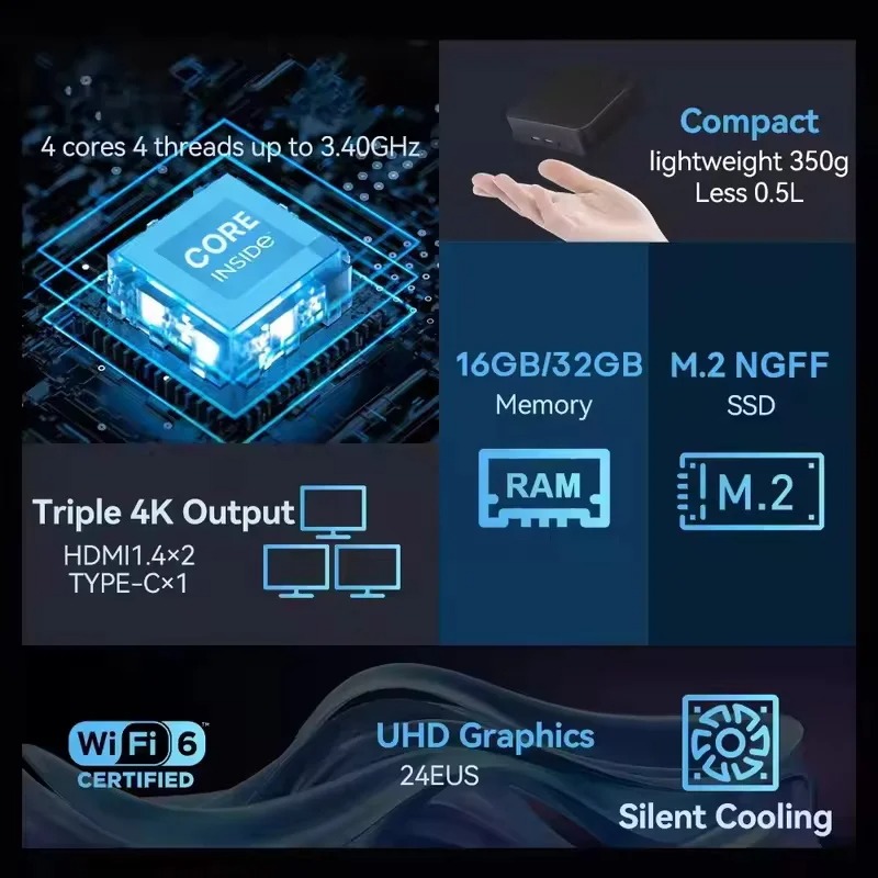 New Intel Core N150 Windows 11 – обзор и цена Mini Pc Windows