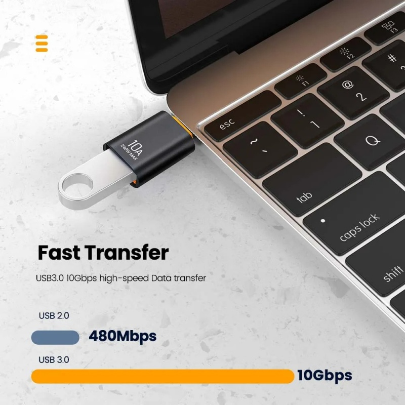 Premium 10A USB 3.0 OTG Transf – обзор и цена Electronics And Gadgets With C