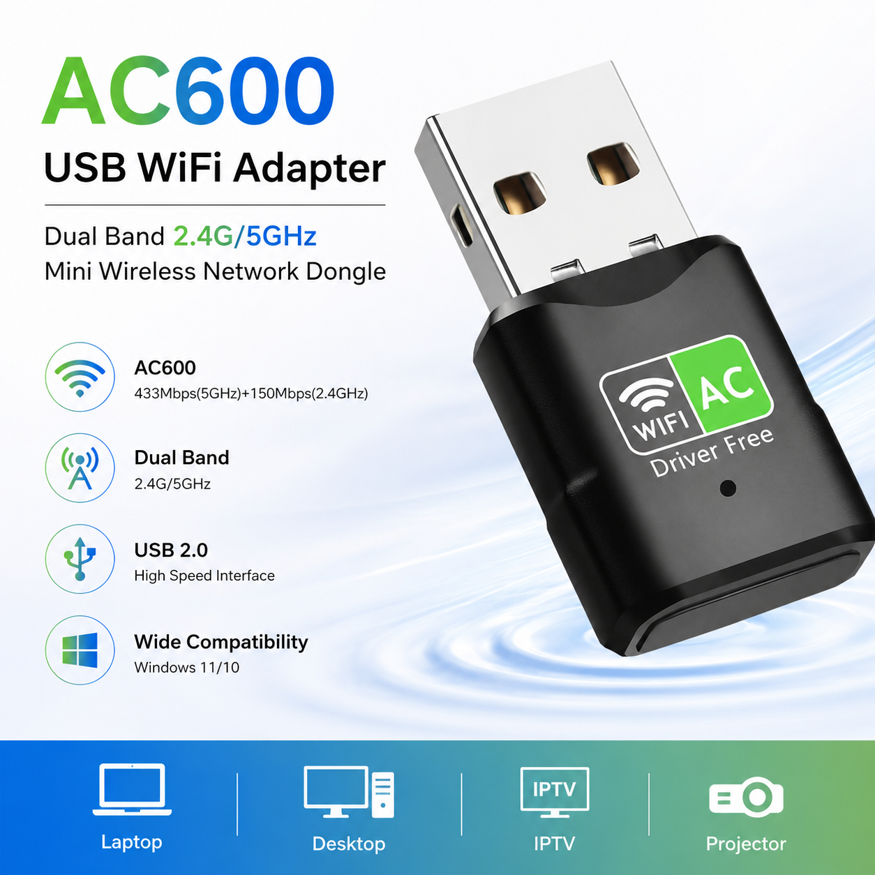 AC600 USB WiFi Adapter, Dual B – обзор и цена Mini Pc Windows