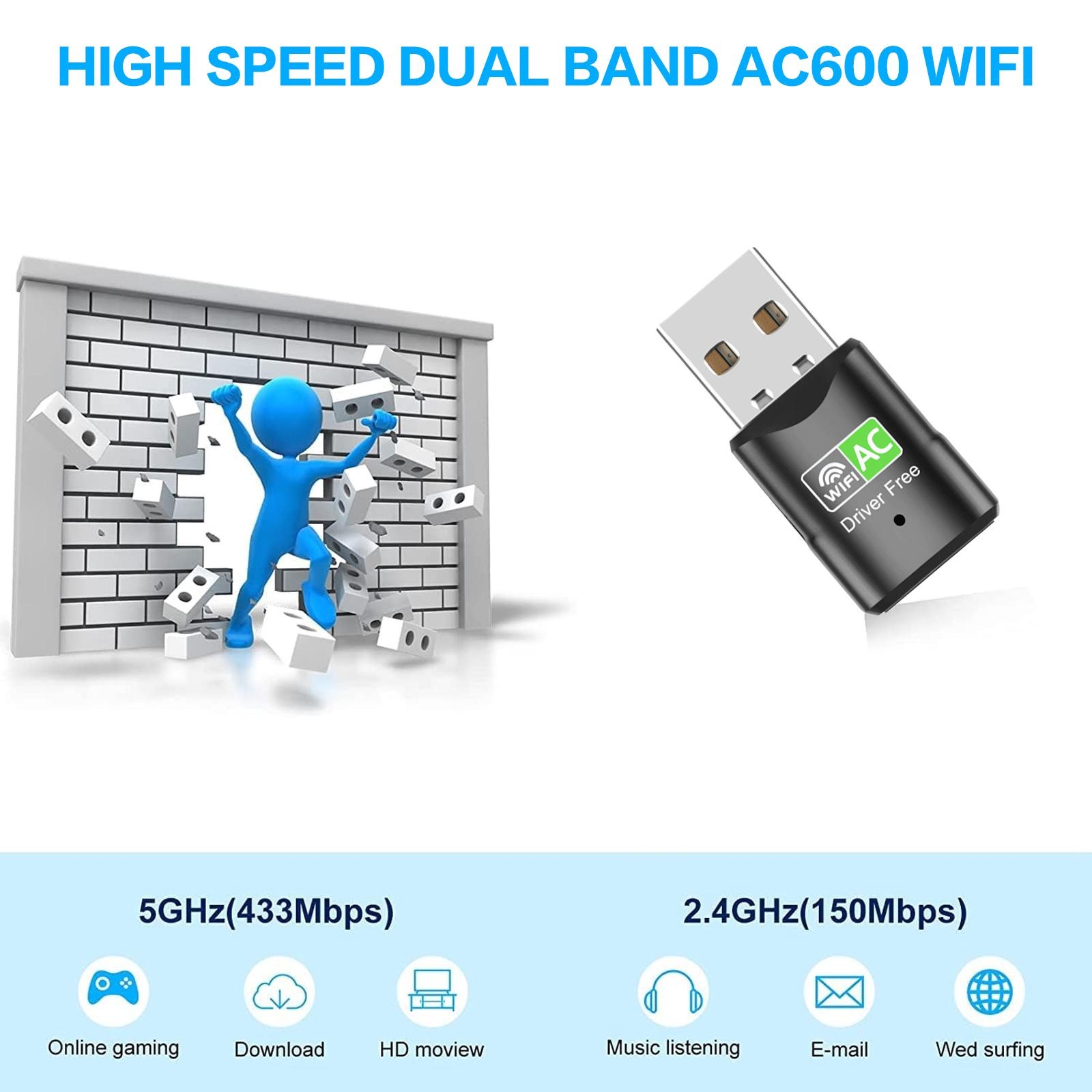 AC600 USB WiFi Adapter, Dual B – обзор и цена Mini Pc Windows