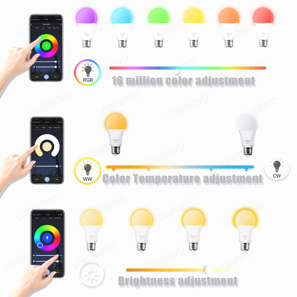 Tuya Wifi/Bluetooth Smart Bulb – обзор и цена Electronics Gadgets For Home
