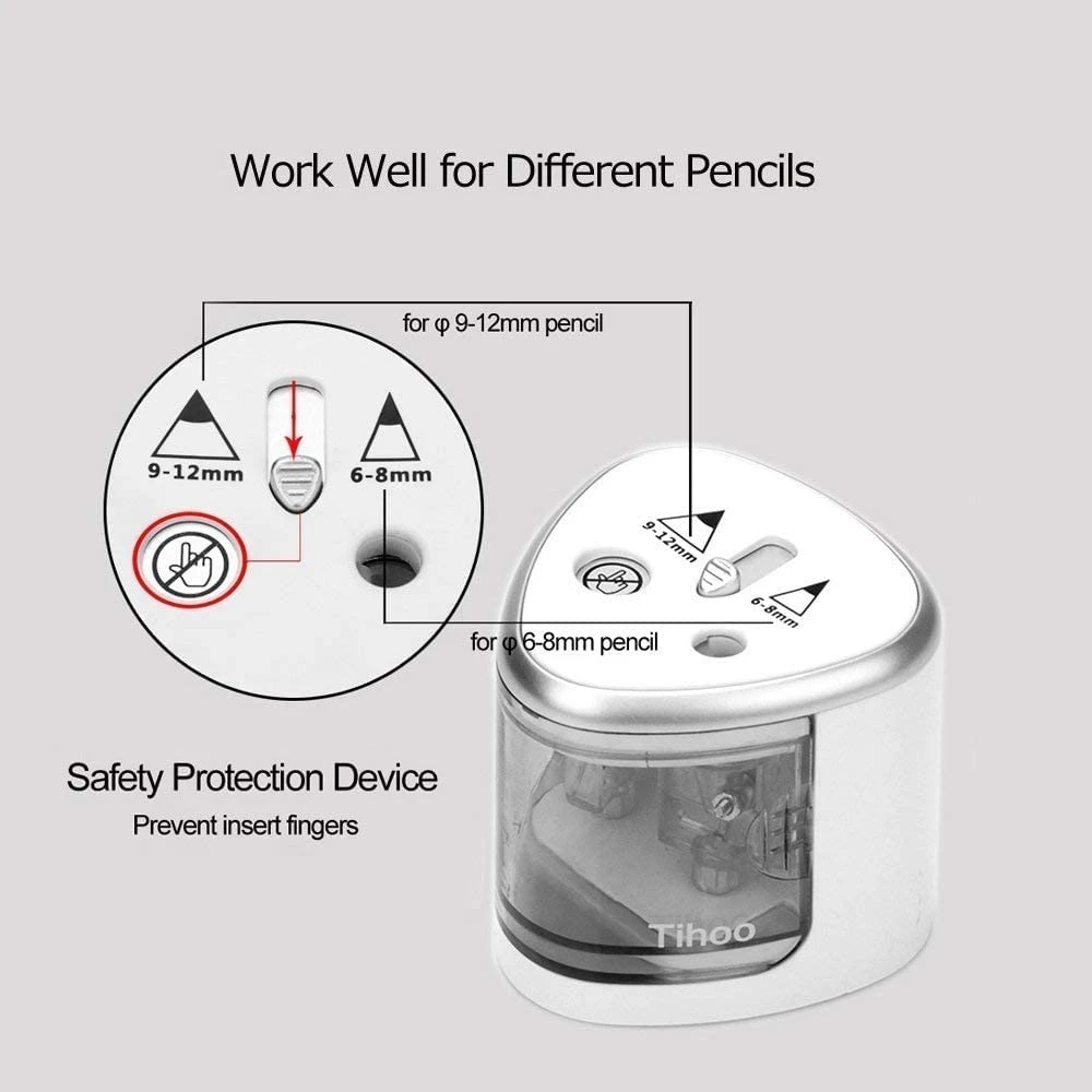 Tenwin New Two-hole Electric A – обзор и цена Electronics Home Gadgets